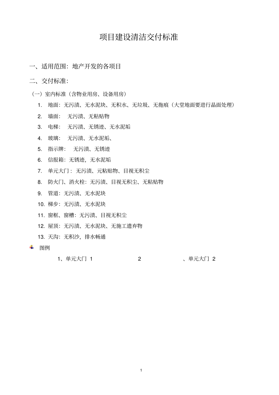 项目建设清洁交付标准_第1页