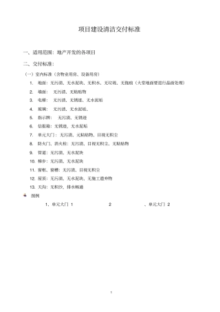 项目建设清洁交付标准