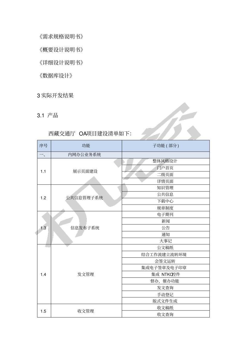 项目开发总结报告_第3页