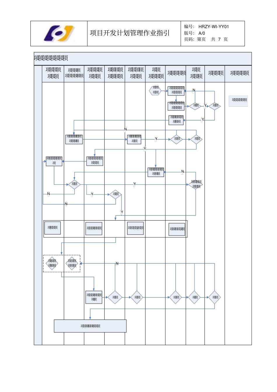 项目开发计划管理作业指引_第2页