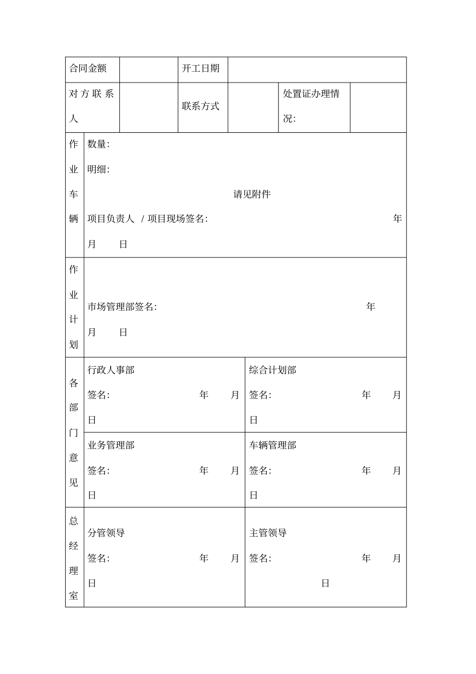 项目开工报告制度_第3页