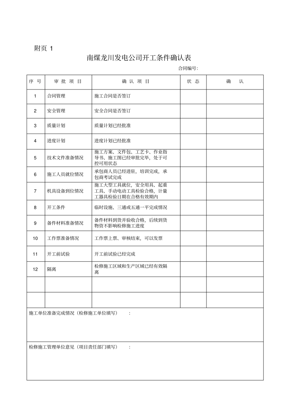 项目开工报告模板_第2页