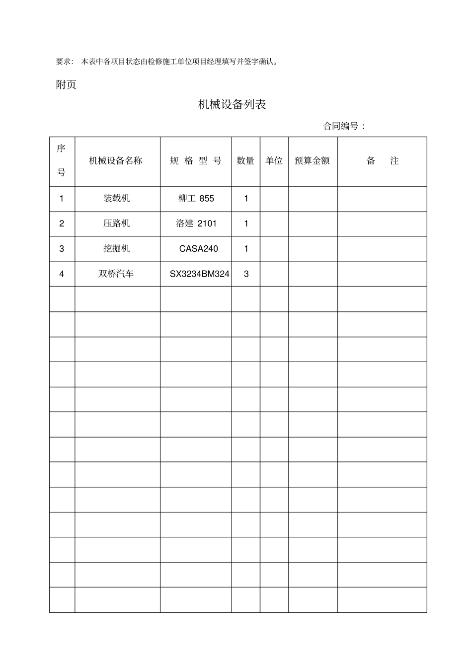 项目开工报告模板_第3页