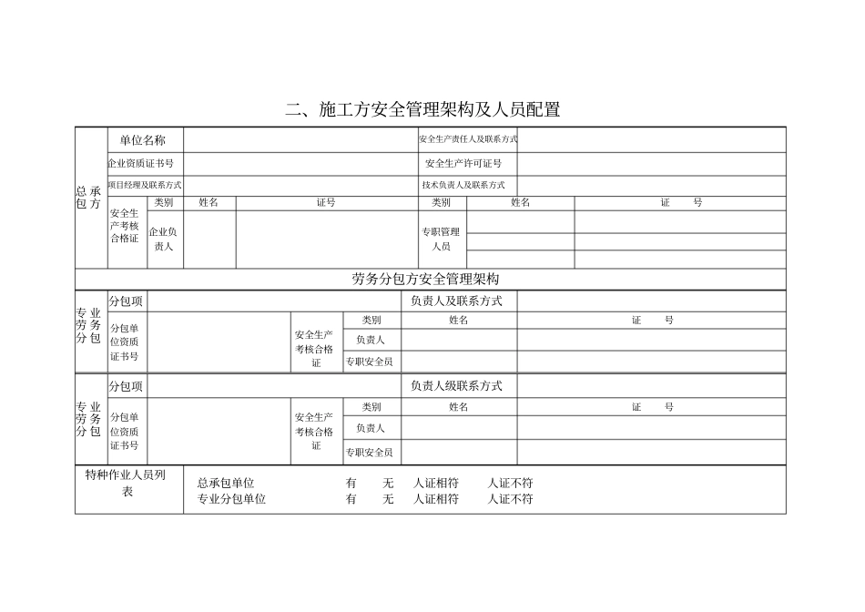 项目开复工条件审查表_第3页