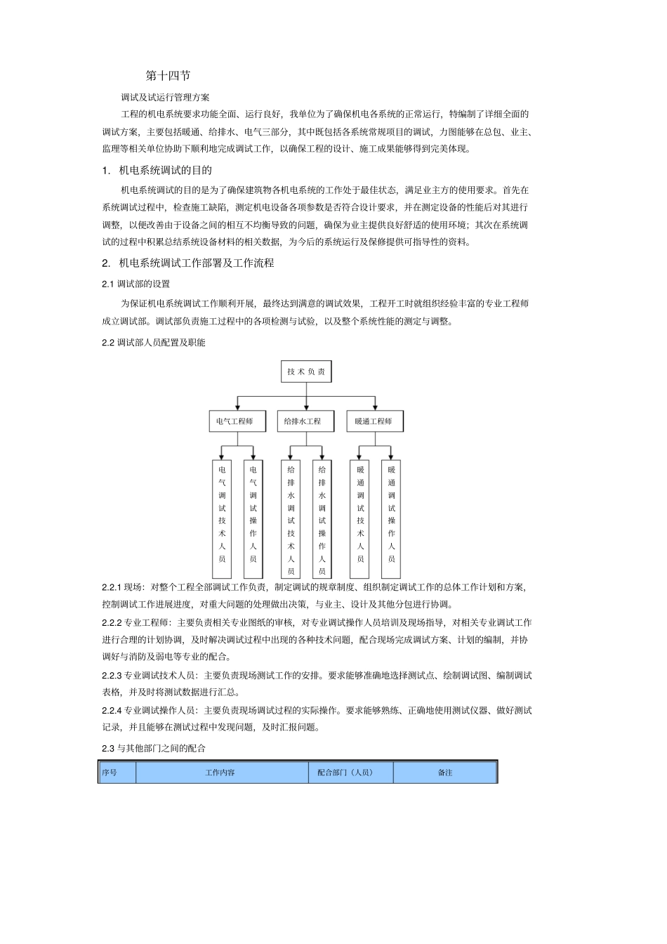 项目总承包工程调试及试运行管理方案_第1页