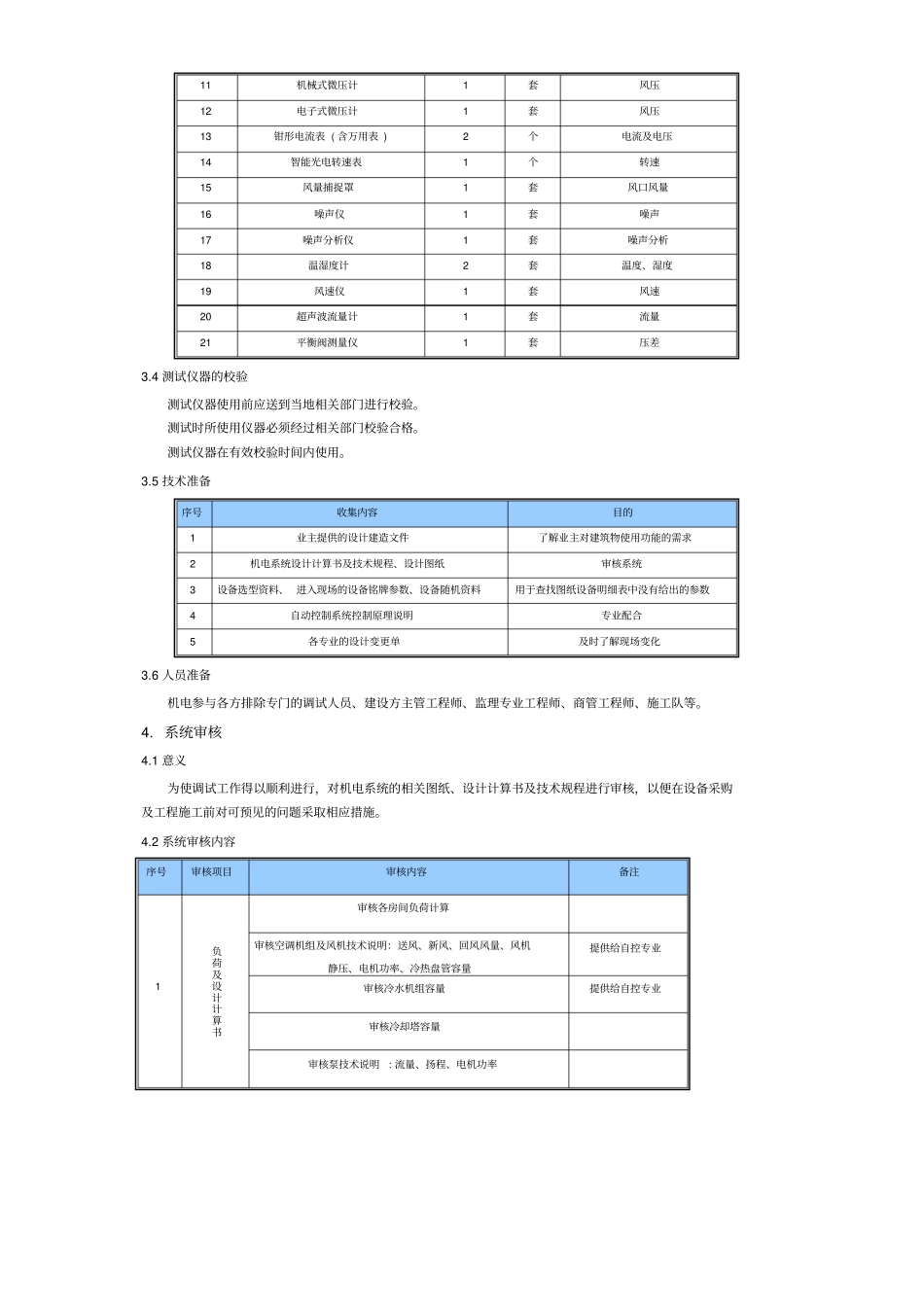 项目总承包工程调试及试运行管理方案_第3页