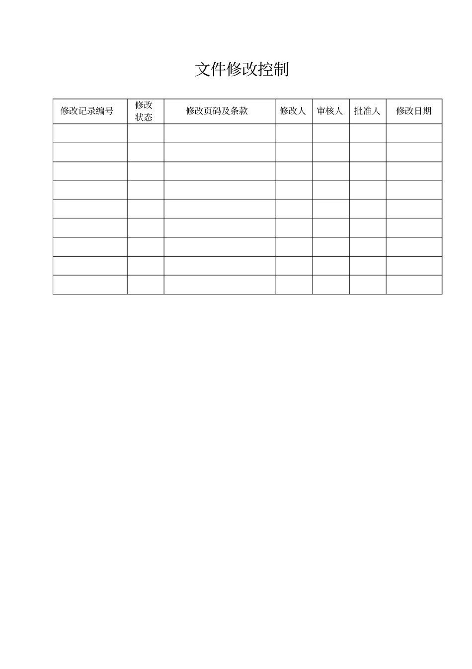 项目总结报告编写规范标准_第2页