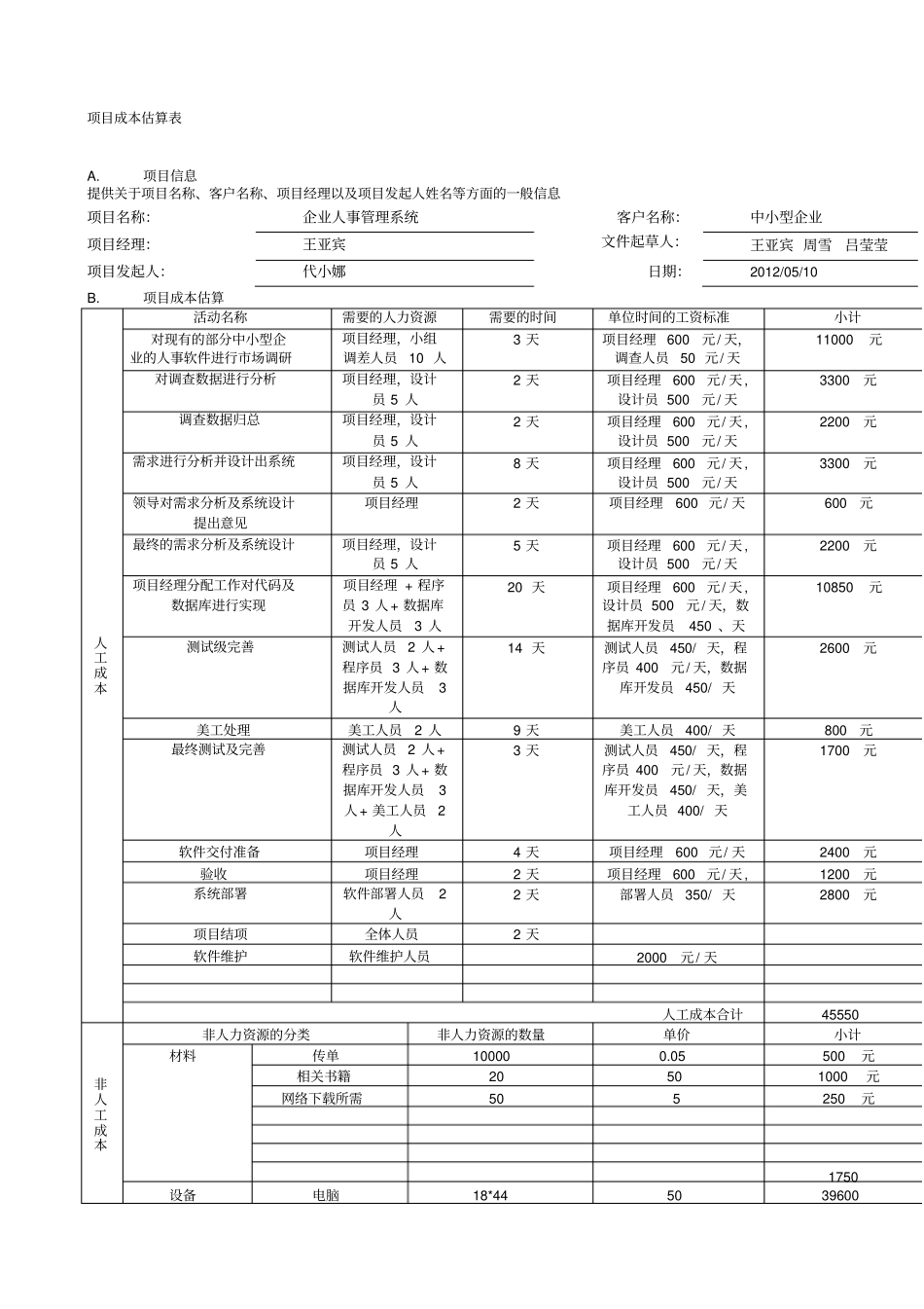项目成本估算表_第1页