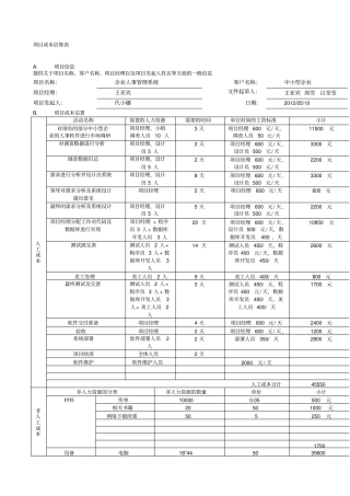 项目成本估算表