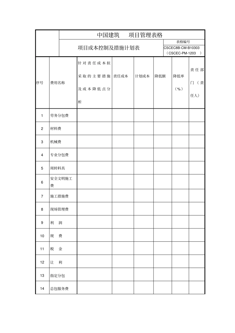 项目成本控制及措施计划表_第1页