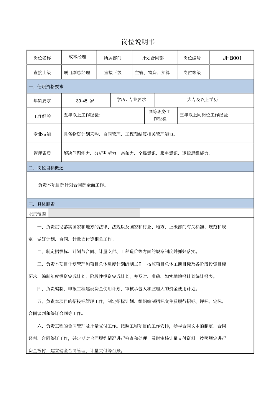 项目成本负责人岗位职责_第1页
