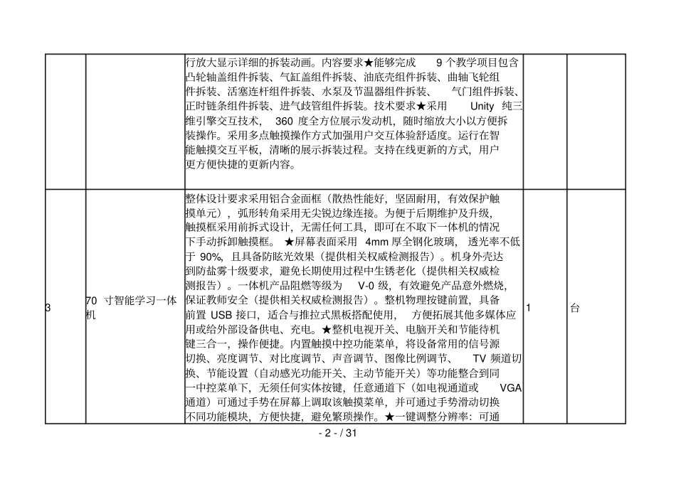 项目技术规格、数量_第2页
