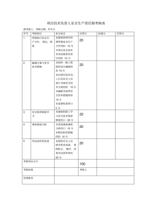 项目技术负责人安全生产责任制考核表