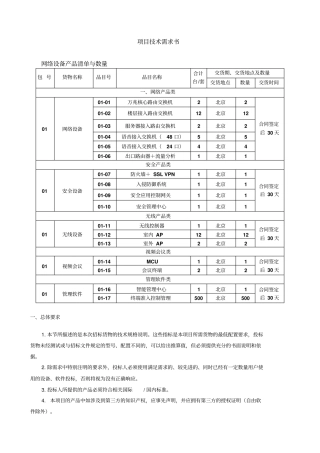 项目技术需求书项目技术需求书
