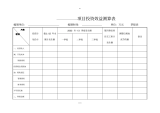 项目投资效益测算表