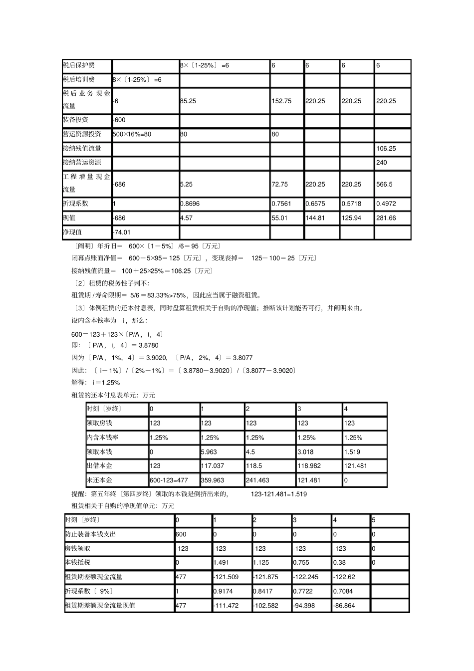 项目投资案例_第3页