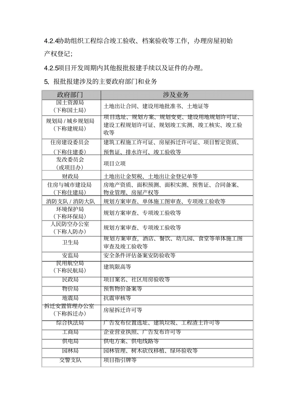 项目报批报建流程指引手册_第2页