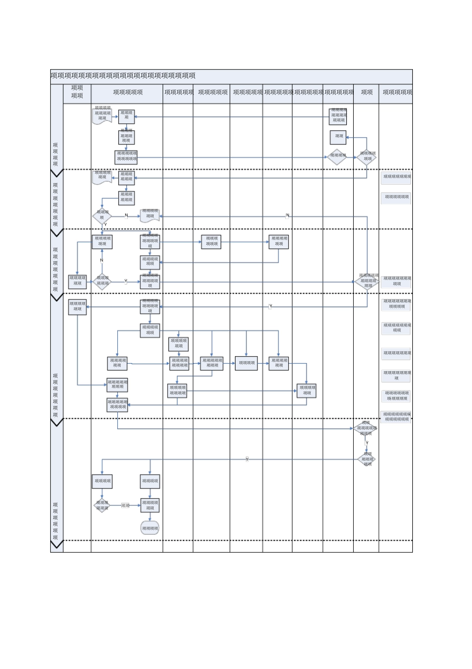项目拓展及论证流程_第2页