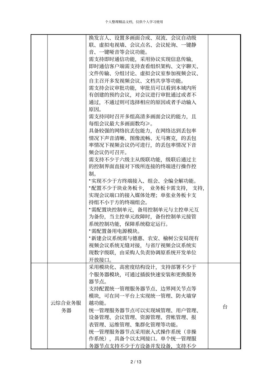 项目招标需求_第2页