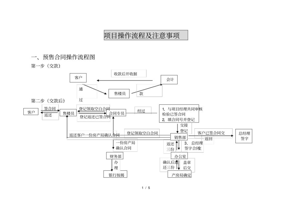 项目操作流程及注意事项_第1页