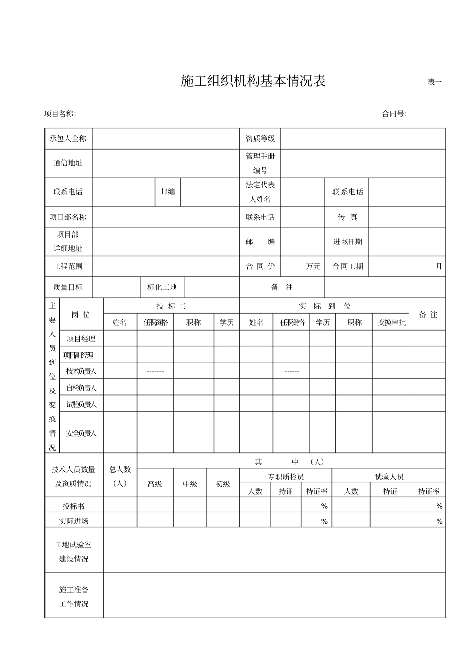 项目施工单位报备表_第2页