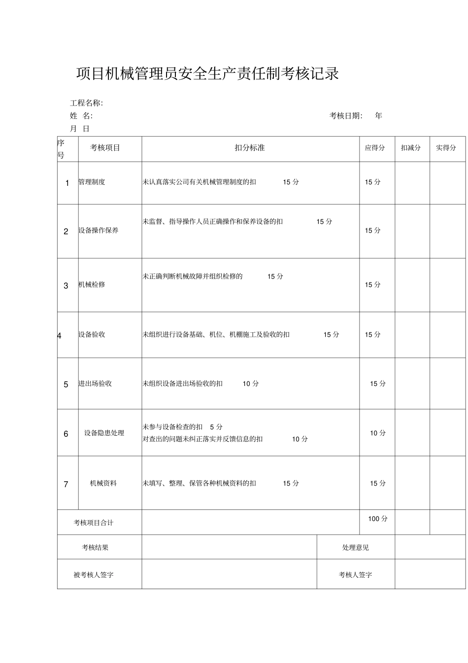 项目机械管理员安全生产责任制考核记录_第1页