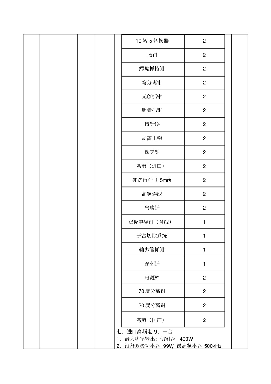 项目更正公告_第3页