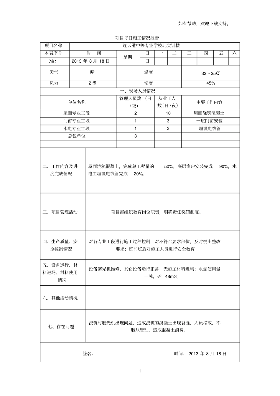 项目每日施工情况报告_第1页