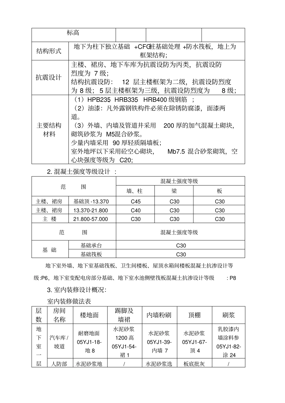 项目检验和试验计划_第3页