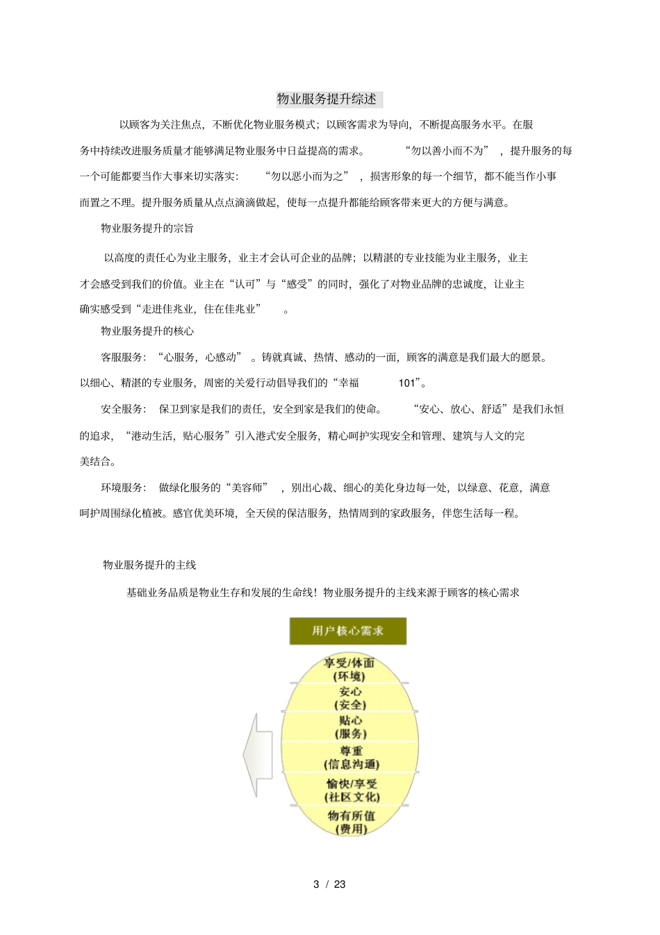 项目物业服务提升方案_第3页