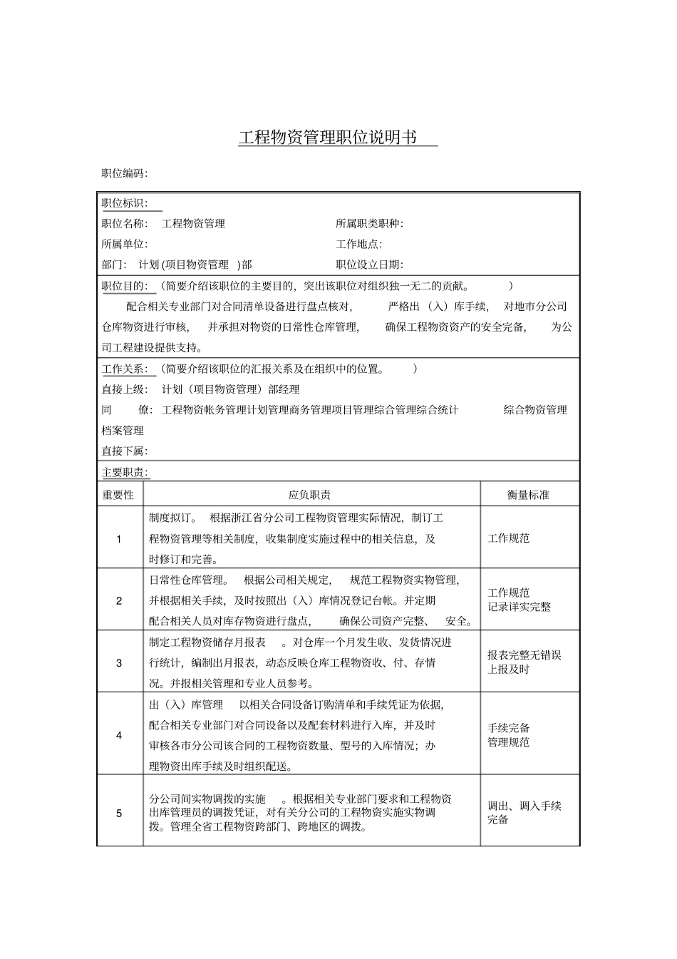 项目物资管理部工程物资管理岗位职责_第1页