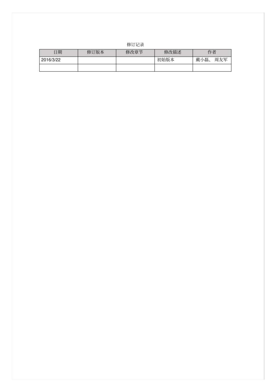 项目版本切换上线策略_第2页