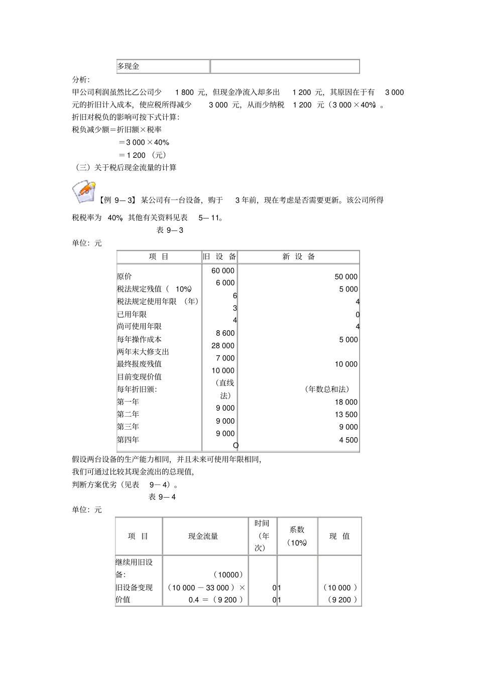 项目现金流和风险评价_第3页