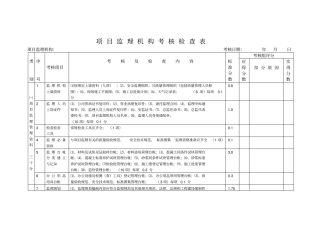 项目监理机构考核检查表