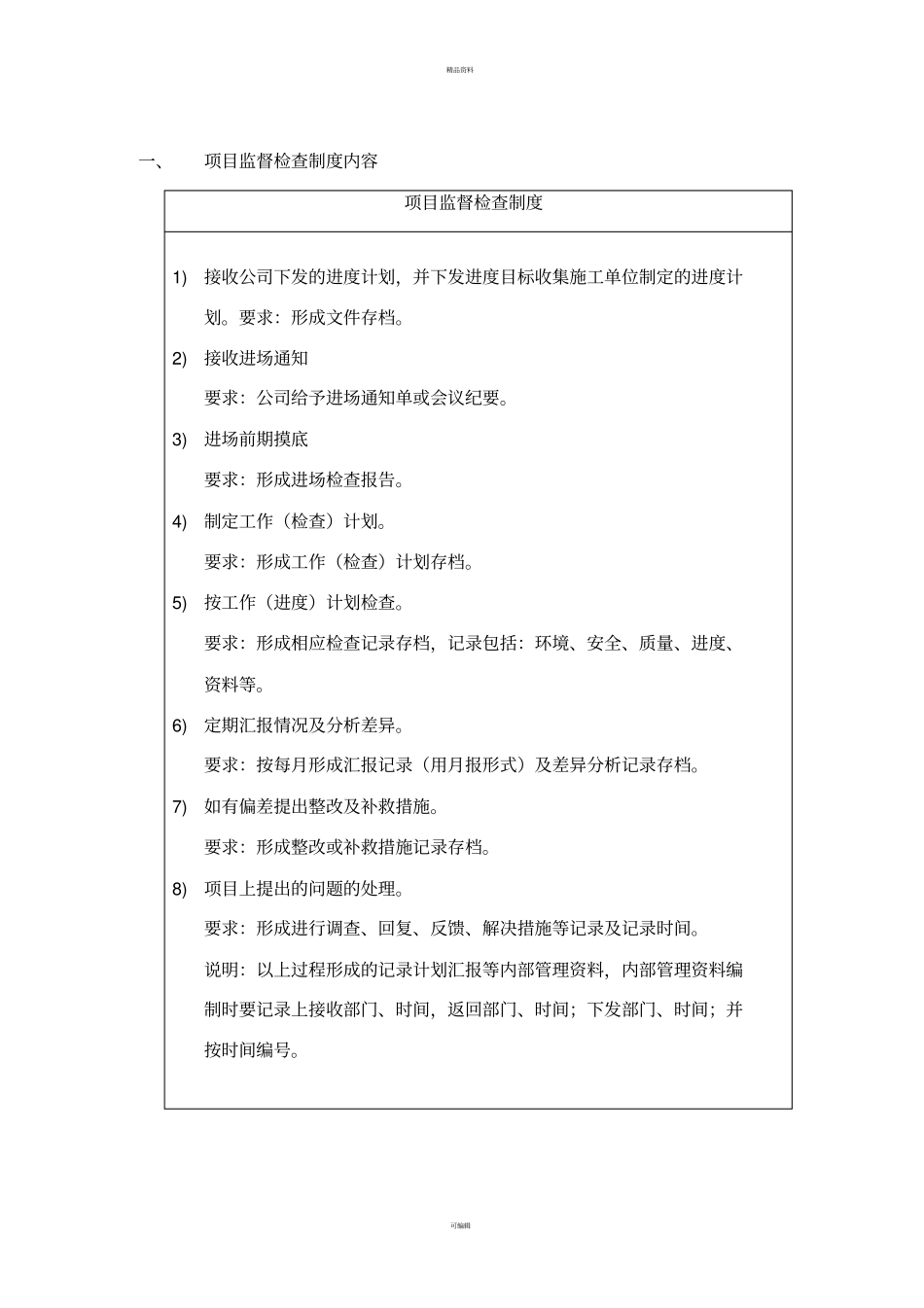 项目监督管理制度_第3页