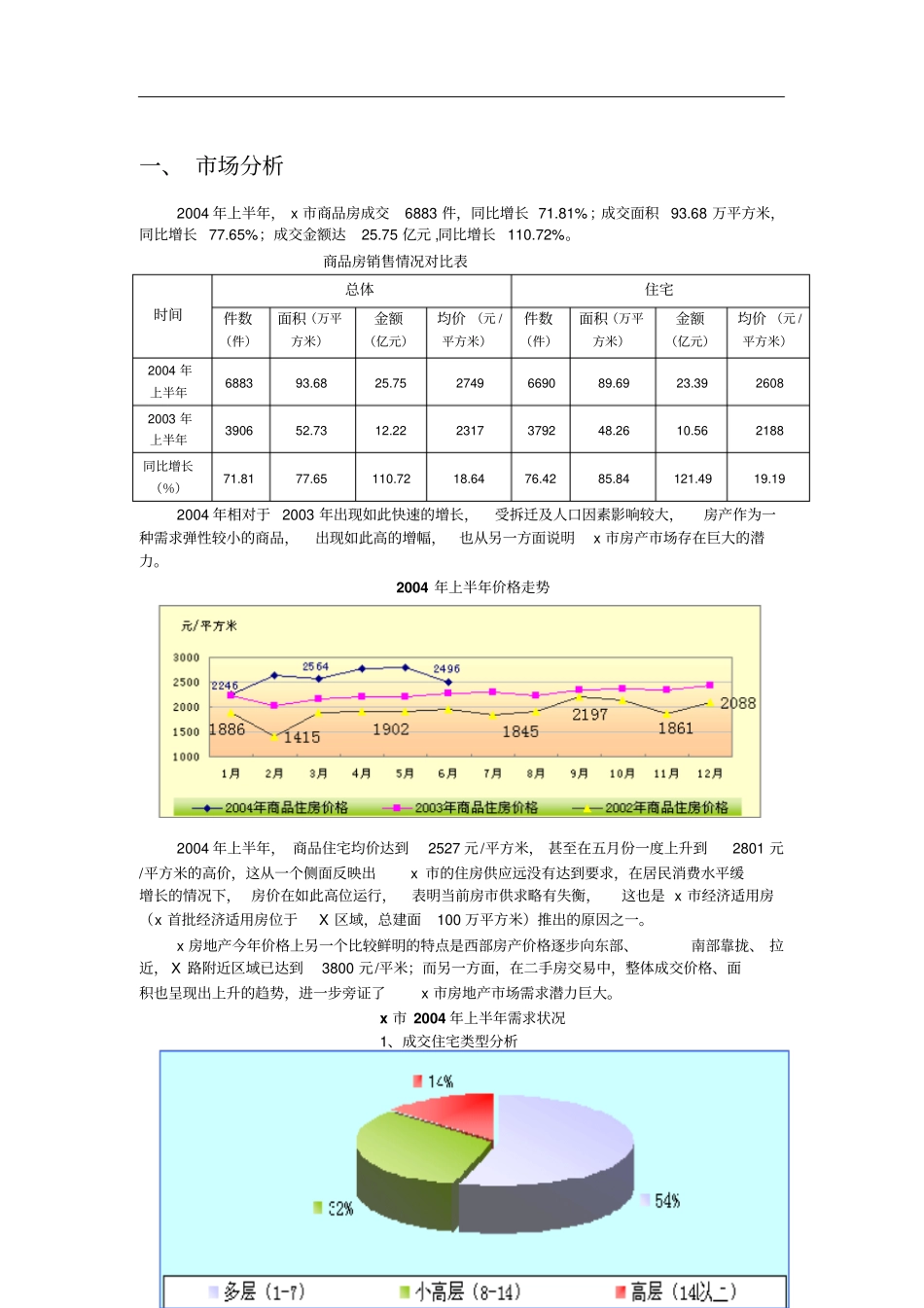项目策划报告_第2页