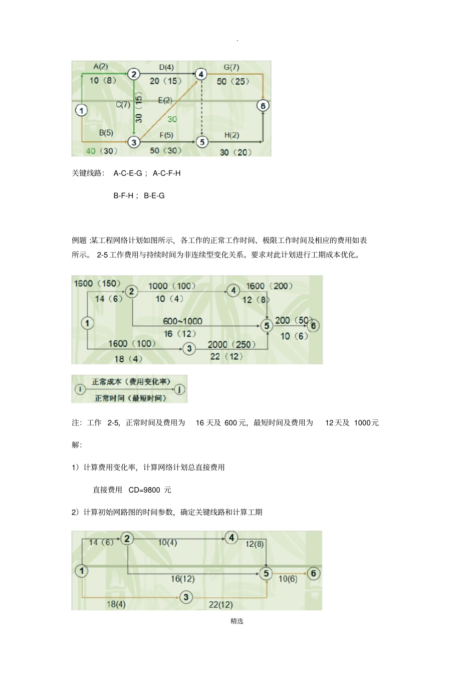 项目管理-例题_第2页