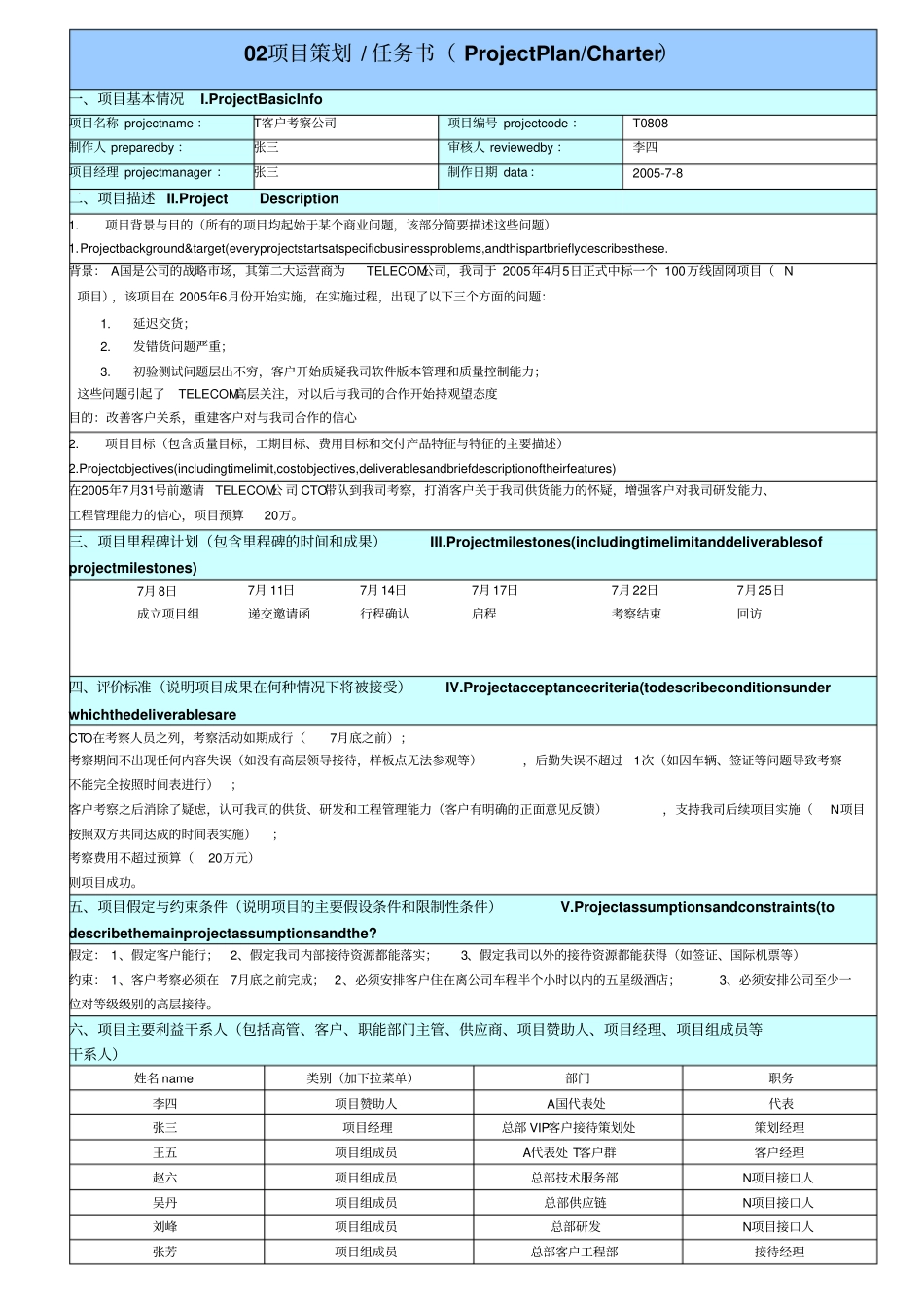 项目管理1大模板_第2页