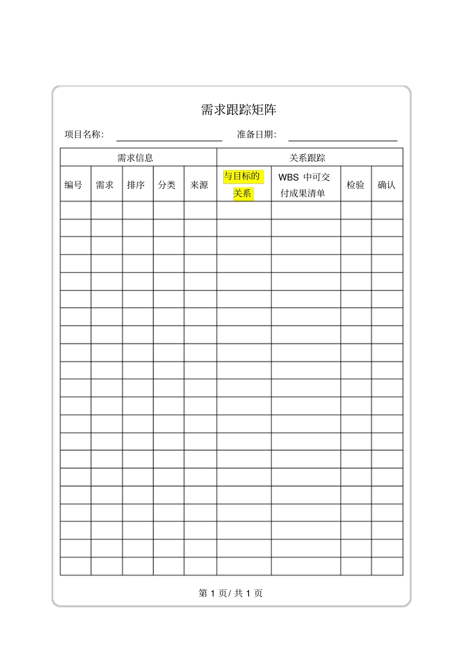 项目管理五个阶段表格_规划_第3页