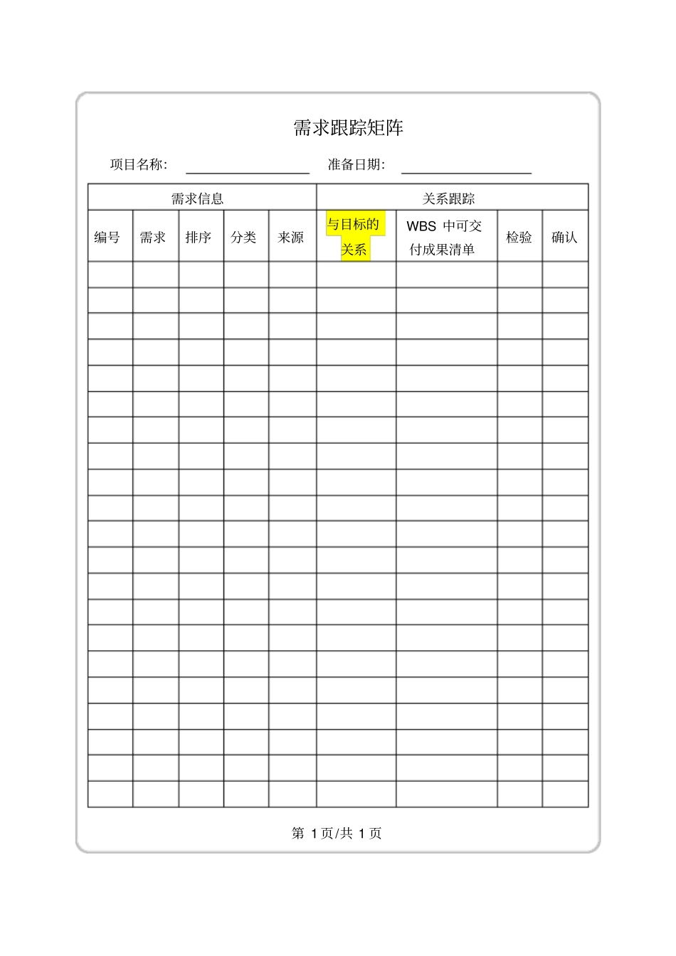 项目管理五个阶段表格_规划39_第3页