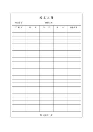 项目管理五个阶段表格_规划39