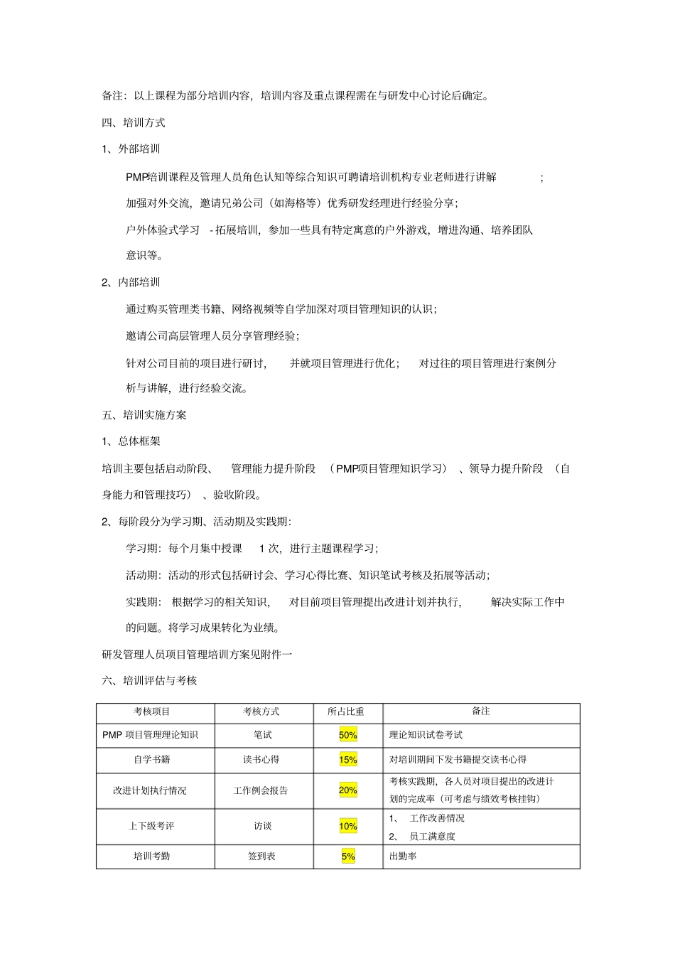 项目管理培训方案_第2页