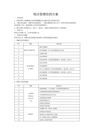 项目管理培训方案