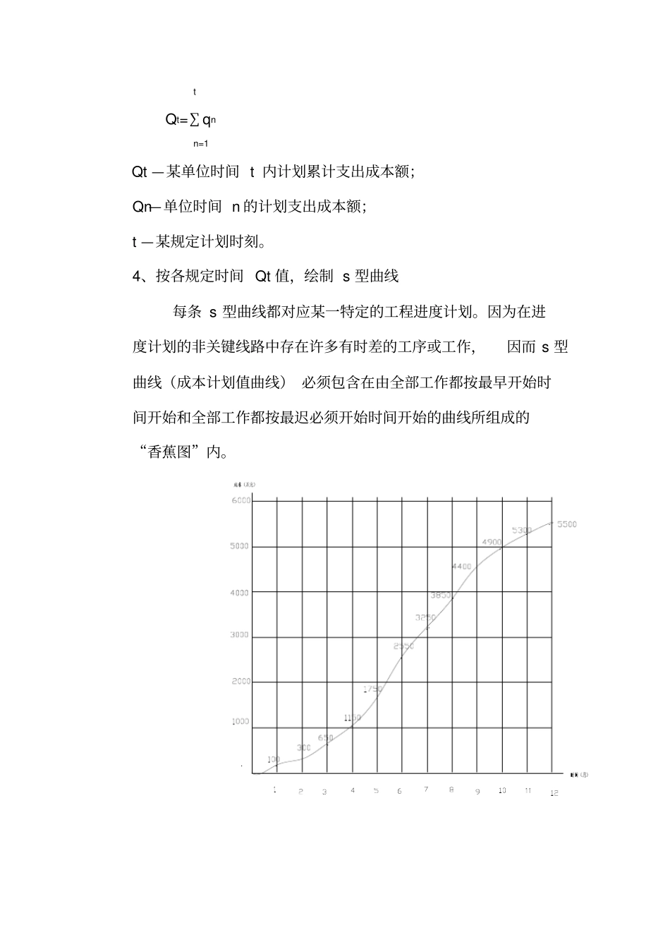 项目管理在工程实施阶段成本控制_第3页