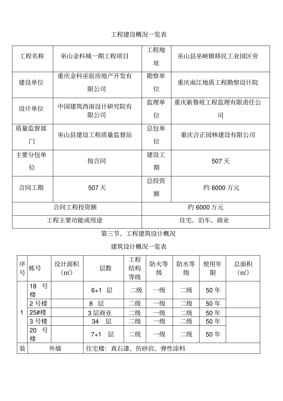 项目管理实施规划_第3页