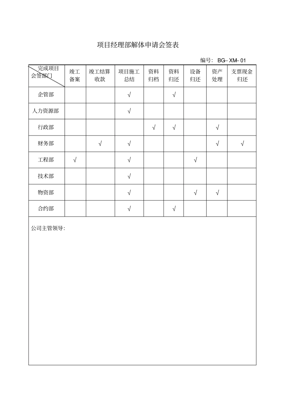 项目管理手册表格_第1页