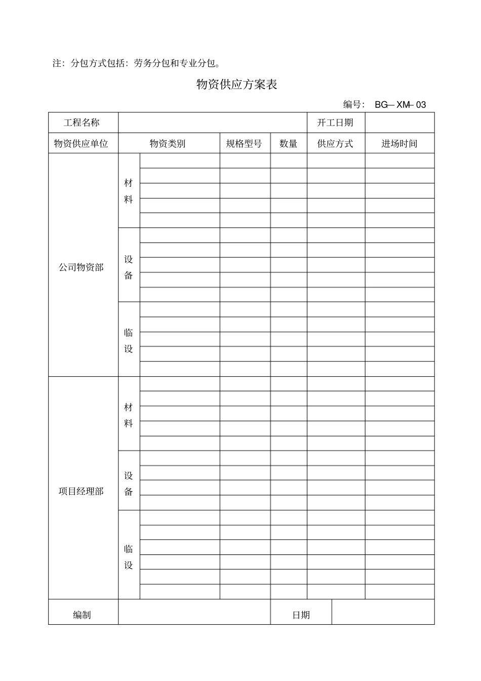 项目管理手册表格_第3页