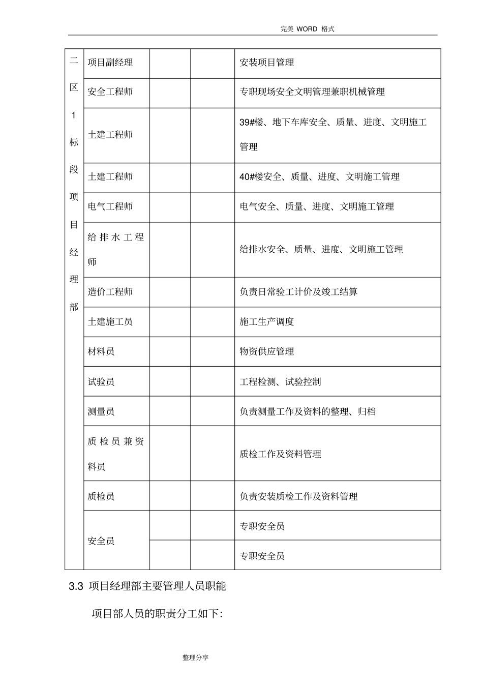 项目管理机构设置和管理职能_第3页