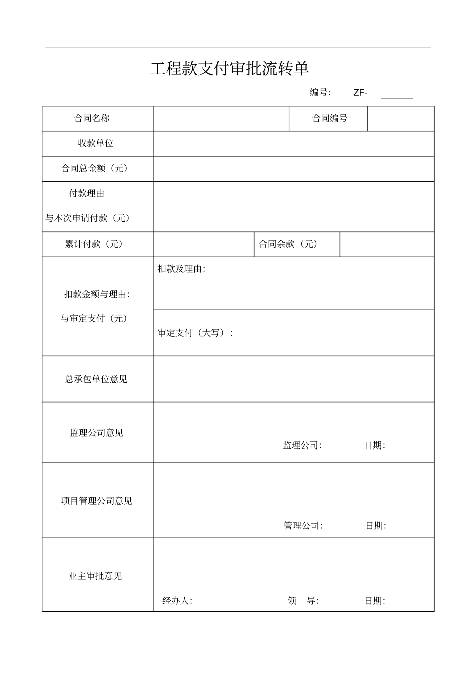 项目管理用表汇总_第2页