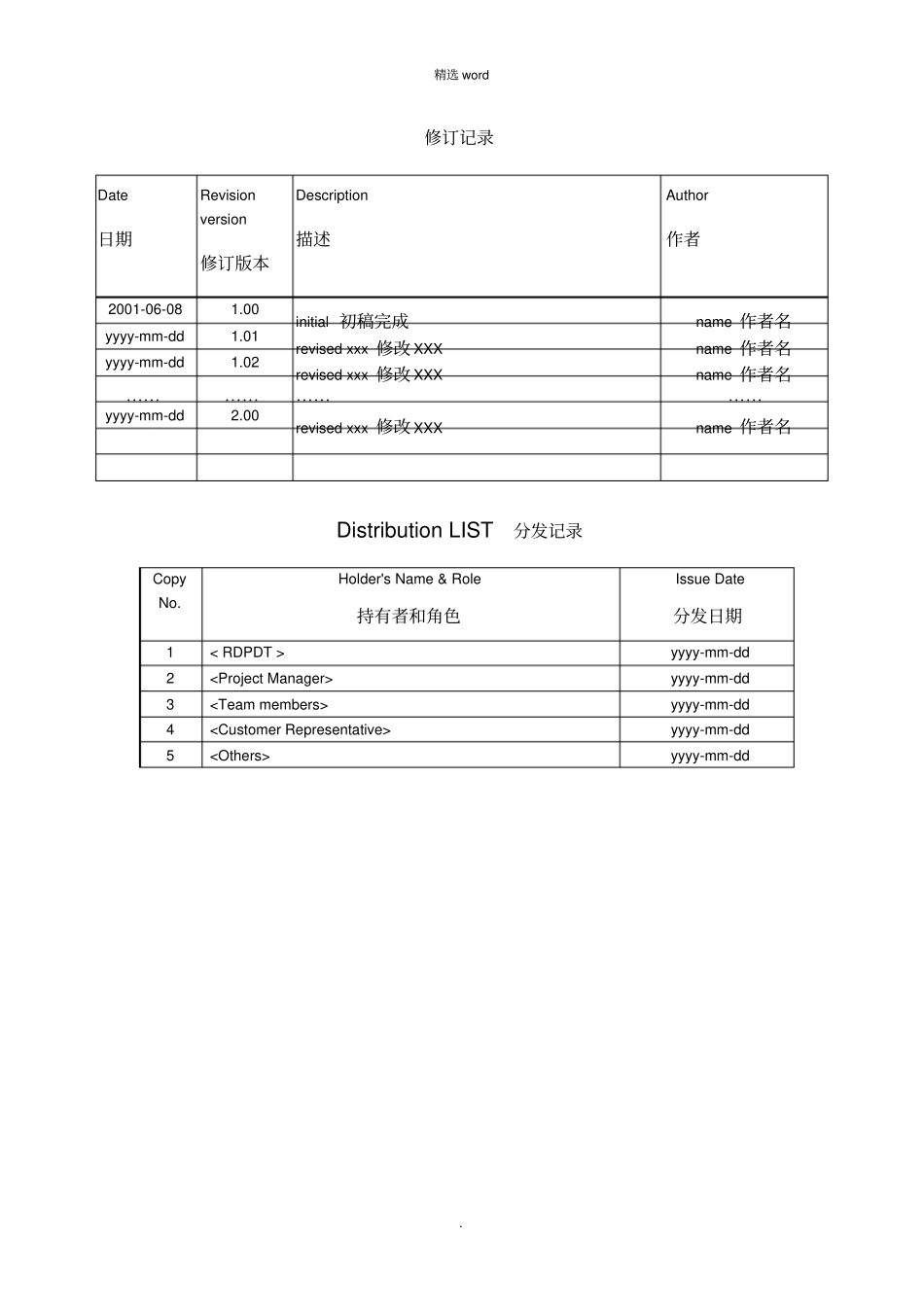 项目管理计划书-经典模板_第2页